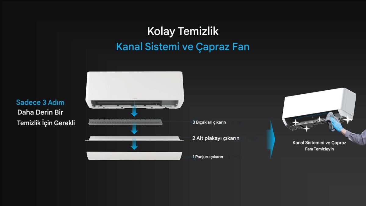 T-Pro Duvar Tipi Inverter 24000 BTU Klima Beyaz (SET) - Görsel 3