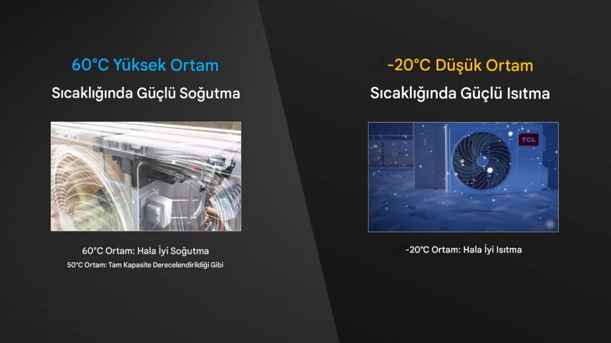 T-Pro Duvar Tipi Inverter 24000 BTU Klima Beyaz (SET) - Görsel 2
